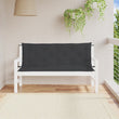 vidaXL Cuscini per Panca 2 pz Nero 150x50x7 cm in Tessuto Oxford